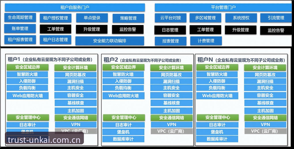 云开体育平台安卓版下载使用完整指南：安全性、功能与体验深度解析