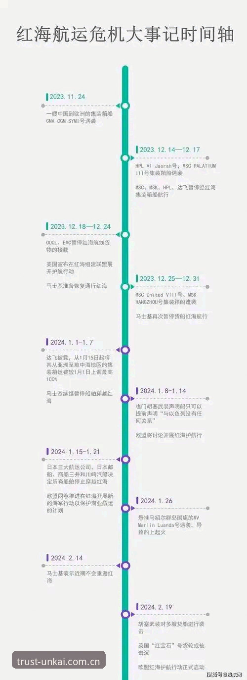 不可错过的5大核心功能：2024年云开体育排行安卓版深度体验解析